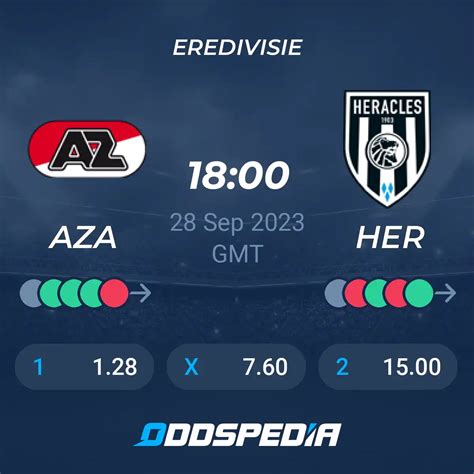 az alkmaar vs heracles almelo